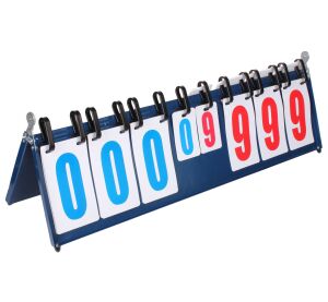 Allscore III ukazatel skóre