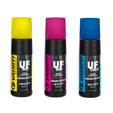 Vauhti жидкий hf -1-25. жидкий парафин базовый vauhti. жидкие парафины vauhti. Vauhti uf mid. Liquid glide.